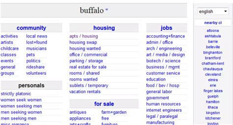 The website has more than 5000 daily visits and around 260,000 active users. . Craigslist buffalo personal